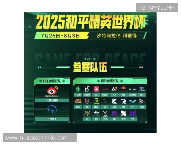 2026年3月份新闻和平精英赛事分析LNG战队创下历史新高的比赛经验排名